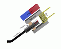 MI.gif (1.26 МіБ) Переглянуто 27752 разів MI (Moving Iron)