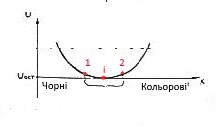 розбаланс.jpg