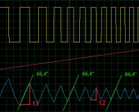 перемагнічування.jpg (34.71 Кіб) Переглянуто 151130 разів Залежність "перемагнічування" від частоти